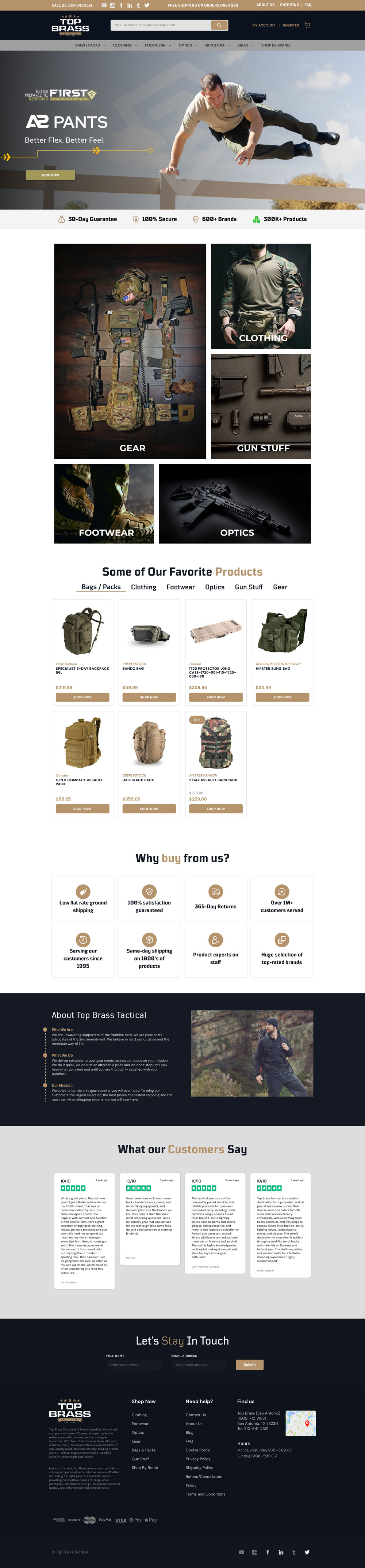 2nd Amendment Wholesale